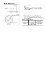 Preview for 216 page of Isuzu 4ja1 Workshop Manual