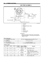 Preview for 234 page of Isuzu 4ja1 Workshop Manual