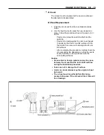 Preview for 235 page of Isuzu 4ja1 Workshop Manual