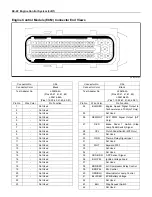 Preview for 276 page of Isuzu 4ja1 Workshop Manual