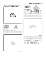 Preview for 279 page of Isuzu 4ja1 Workshop Manual