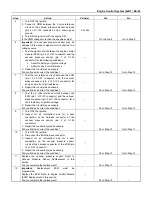 Preview for 317 page of Isuzu 4ja1 Workshop Manual