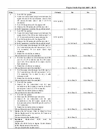 Preview for 327 page of Isuzu 4ja1 Workshop Manual