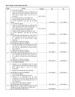 Preview for 332 page of Isuzu 4ja1 Workshop Manual