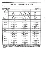 Предварительный просмотр 10 страницы Isuzu A-4BG1 Workshop Manual