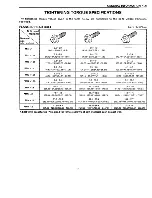 Предварительный просмотр 11 страницы Isuzu A-4BG1 Workshop Manual