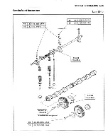 Предварительный просмотр 17 страницы Isuzu A-4BG1 Workshop Manual