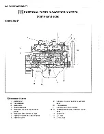 Предварительный просмотр 48 страницы Isuzu A-4BG1 Workshop Manual