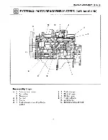 Предварительный просмотр 111 страницы Isuzu A-4BG1 Workshop Manual