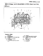 Предварительный просмотр 115 страницы Isuzu A-4BG1 Workshop Manual