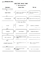 Предварительный просмотр 190 страницы Isuzu A-4BG1 Workshop Manual