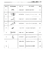 Предварительный просмотр 195 страницы Isuzu A-4BG1 Workshop Manual