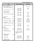 Preview for 18 page of Isuzu AA-6HK1T Workshop Manual