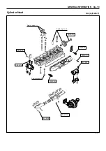 Preview for 24 page of Isuzu AA-6HK1T Workshop Manual