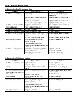 Preview for 33 page of Isuzu AA-6HK1T Workshop Manual