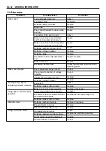 Preview for 37 page of Isuzu AA-6HK1T Workshop Manual