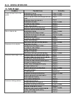 Preview for 39 page of Isuzu AA-6HK1T Workshop Manual