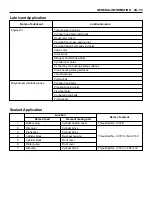 Preview for 40 page of Isuzu AA-6HK1T Workshop Manual