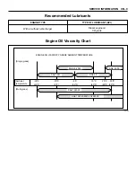 Preview for 50 page of Isuzu AA-6HK1T Workshop Manual