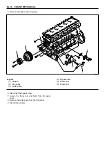 Preview for 61 page of Isuzu AA-6HK1T Workshop Manual