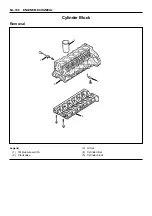 Preview for 157 page of Isuzu AA-6HK1T Workshop Manual