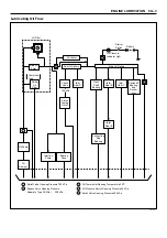 Preview for 220 page of Isuzu AA-6HK1T Workshop Manual