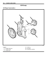 Preview for 221 page of Isuzu AA-6HK1T Workshop Manual