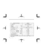 Предварительный просмотр 11 страницы Isuzu AU-4LE1T Maintenance Manual