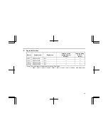 Предварительный просмотр 18 страницы Isuzu AU-4LE1T Maintenance Manual