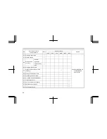 Предварительный просмотр 101 страницы Isuzu AU-4LE1T Maintenance Manual