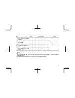 Предварительный просмотр 102 страницы Isuzu AU-4LE1T Maintenance Manual