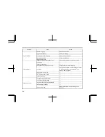 Предварительный просмотр 109 страницы Isuzu AU-4LE1T Maintenance Manual