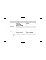 Предварительный просмотр 110 страницы Isuzu AU-4LE1T Maintenance Manual