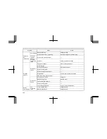 Предварительный просмотр 111 страницы Isuzu AU-4LE1T Maintenance Manual