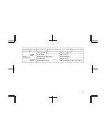 Предварительный просмотр 112 страницы Isuzu AU-4LE1T Maintenance Manual