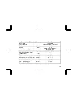 Предварительный просмотр 118 страницы Isuzu AU-4LE1T Maintenance Manual