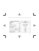 Предварительный просмотр 120 страницы Isuzu AU-4LE1T Maintenance Manual