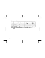 Предварительный просмотр 121 страницы Isuzu AU-4LE1T Maintenance Manual