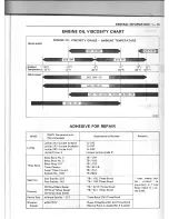 Preview for 15 page of Isuzu c223 turbo Workshop Manual Supplement