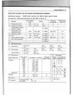 Preview for 22 page of Isuzu c223 turbo Workshop Manual Supplement