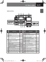 Предварительный просмотр 17 страницы Isuzu D-MAX 2020 Owner'S And Driver'S Manual