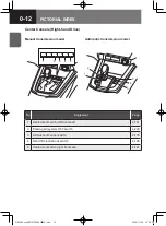 Предварительный просмотр 18 страницы Isuzu D-MAX 2020 Owner'S And Driver'S Manual