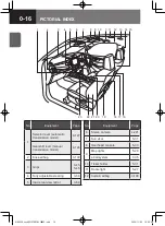 Предварительный просмотр 22 страницы Isuzu D-MAX 2020 Owner'S And Driver'S Manual