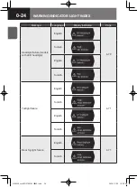 Предварительный просмотр 30 страницы Isuzu D-MAX 2020 Owner'S And Driver'S Manual