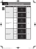 Предварительный просмотр 34 страницы Isuzu D-MAX 2020 Owner'S And Driver'S Manual