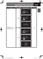 Предварительный просмотр 37 страницы Isuzu D-MAX 2020 Owner'S And Driver'S Manual