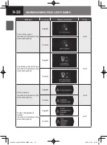 Предварительный просмотр 38 страницы Isuzu D-MAX 2020 Owner'S And Driver'S Manual