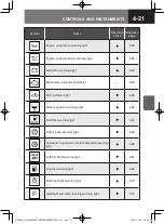 Предварительный просмотр 297 страницы Isuzu D-MAX 2020 Owner'S And Driver'S Manual