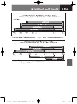 Предварительный просмотр 829 страницы Isuzu D-MAX 2020 Owner'S And Driver'S Manual