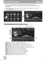 Предварительный просмотр 31 страницы Isuzu DIR6200 User Manual